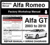 Alfa Romeo GT Workshop Manual Download